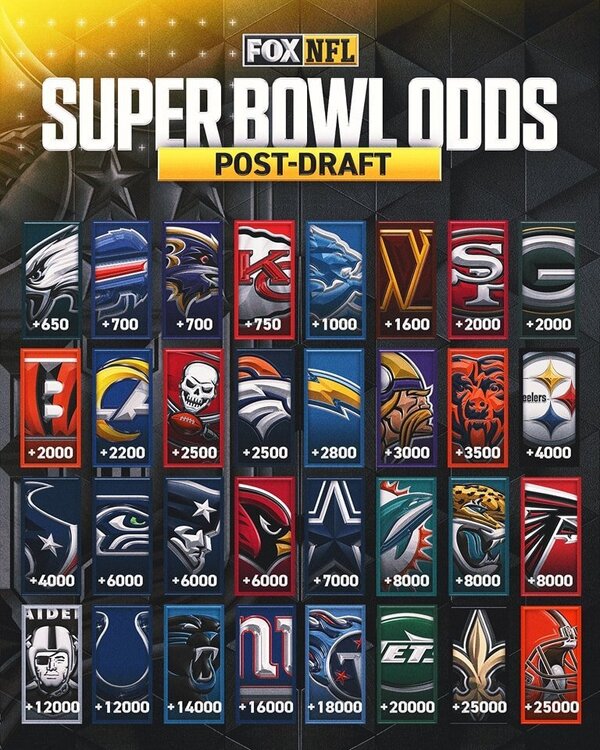 odds.jpg