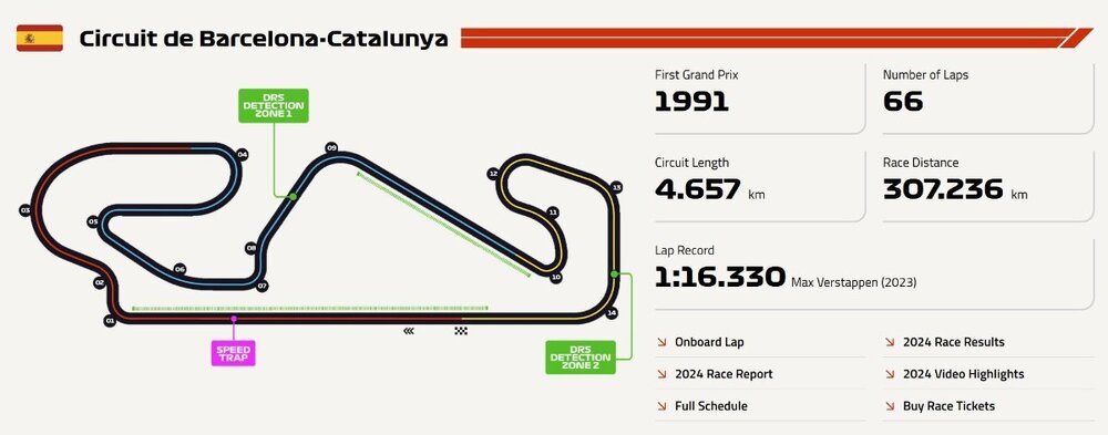spaingp.jpg