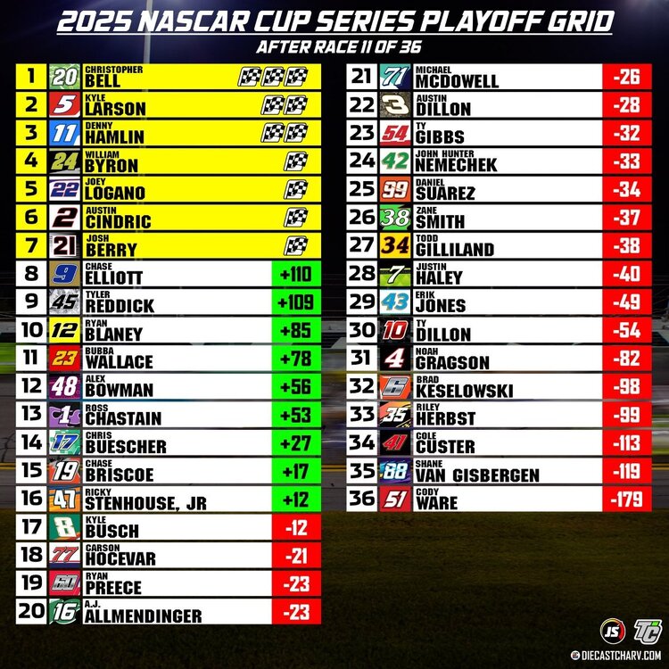 tobystandings.jpg