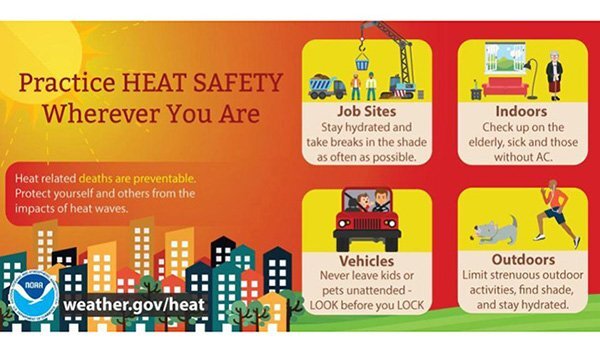 HeatSafety.jpg.594b9016685f0189ea8fc1d33e5bb35b.jpg
