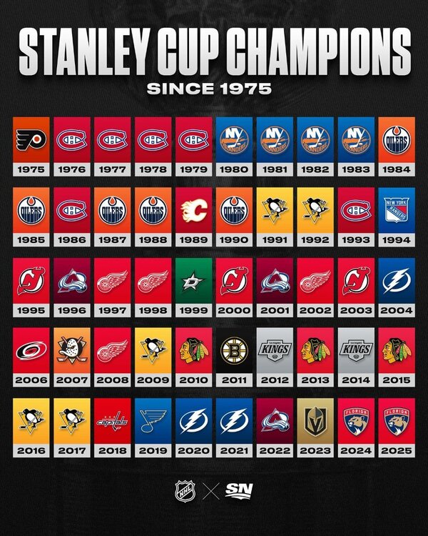 stanleychamps.jpg