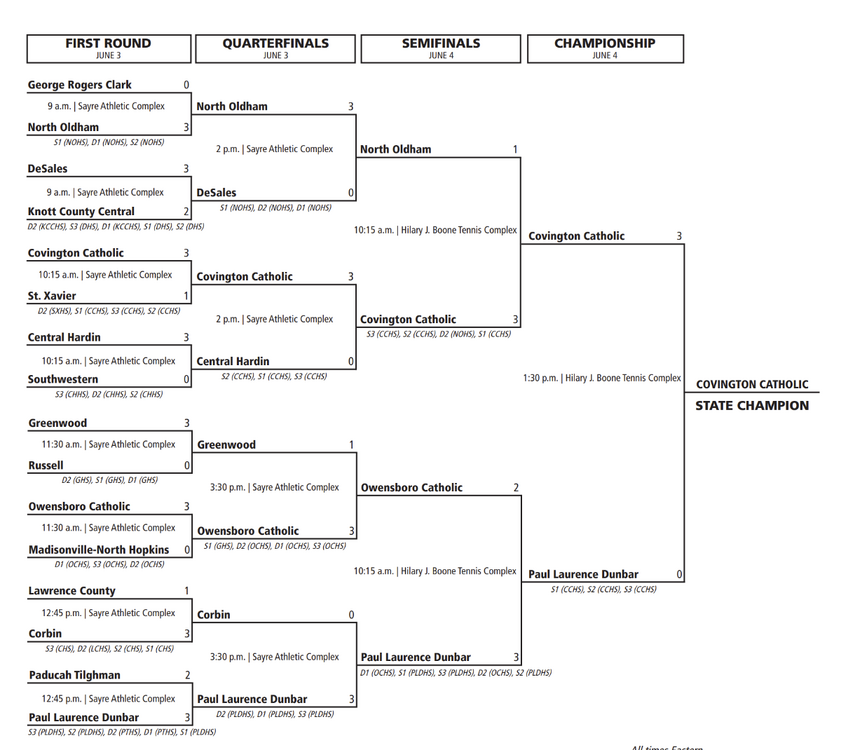 tennisteam.png