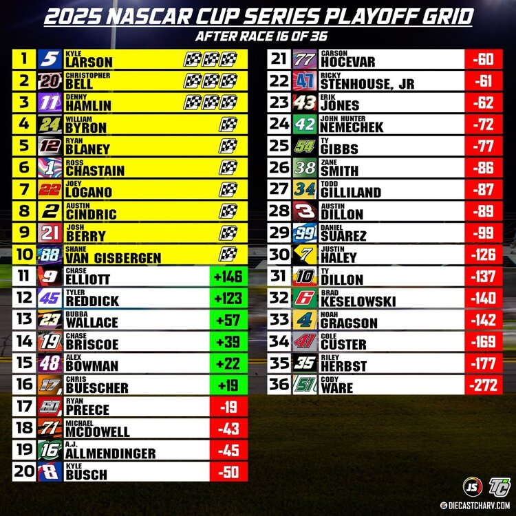 totalstandings.jpg