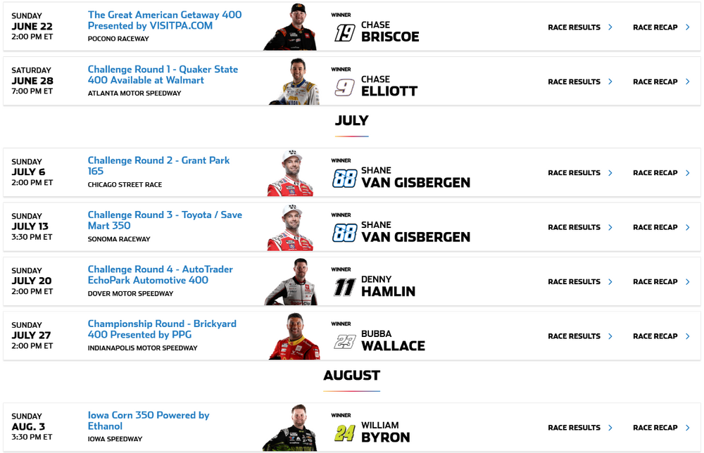 nascarstandings.png