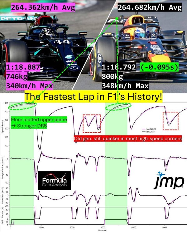 geekfastlap.jpg