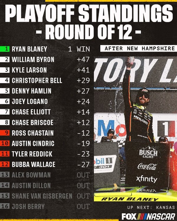standings12.jpg