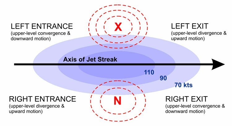 straight_jet_shear3_750px.jpg.769ba701c46369ebdc5e4a608c31e7af.jpg