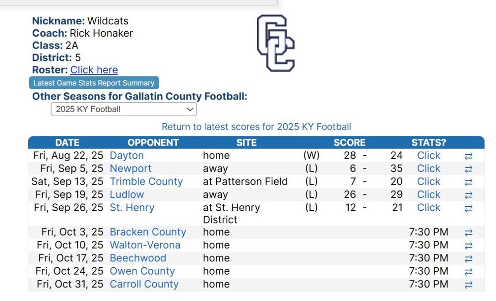 gallatin.jpg