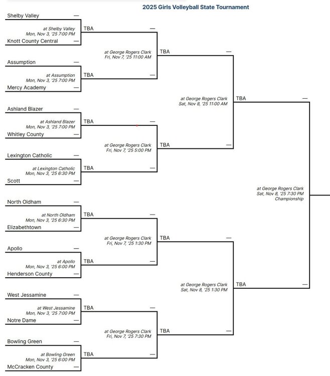 vballbracket.jpg