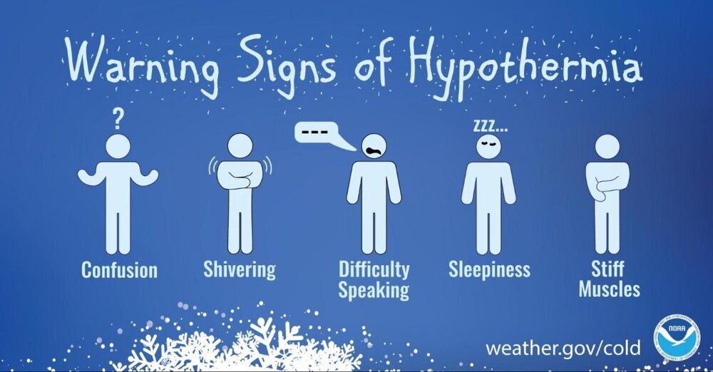 hypothermia_infographic.thumb.jpg.3b6aed7a677b71888f85fac788745a2d.jpg