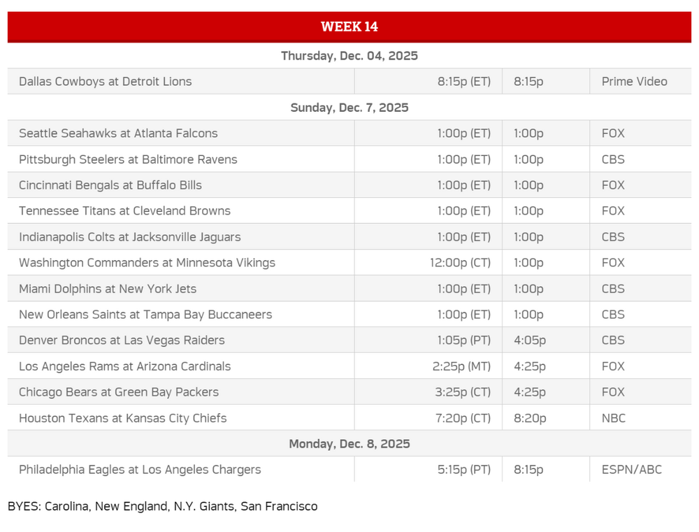 week14.png