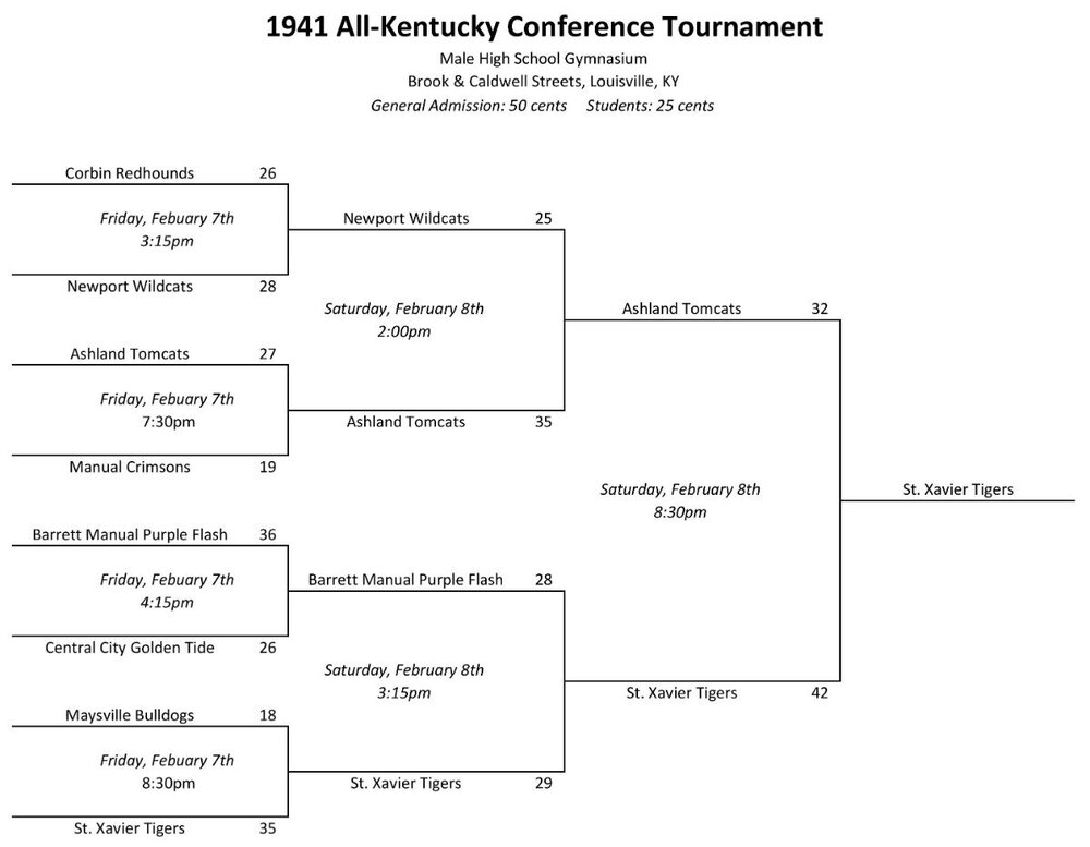1941AKC-page-001.thumb.jpg.47cf06e314b3fa9304628a5db2b6e3e0.jpg