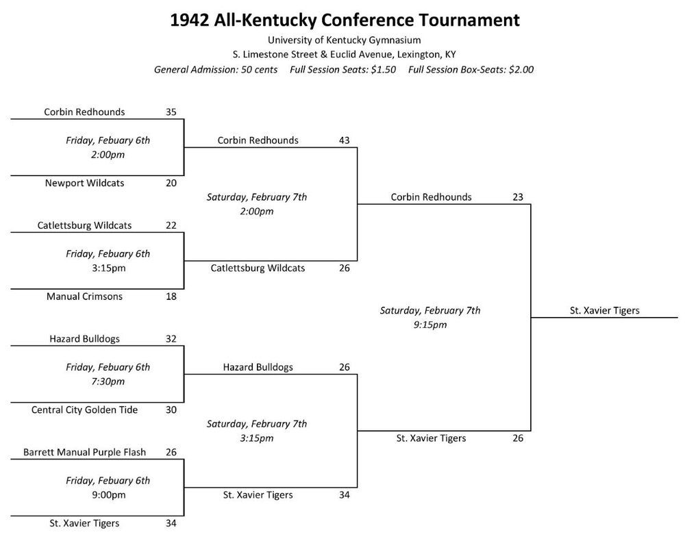 1942AKC-page-001.thumb.jpg.71bf5b2fcf50c4441a6e438244559186.jpg