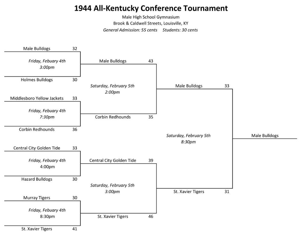 1944AKC-page-001.thumb.jpg.65921468e5108432ed8de6d44c2f9889.jpg