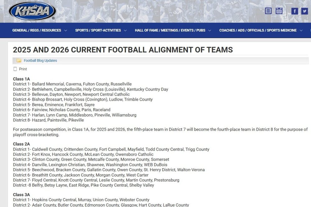 Alignment.thumb.jpg.7bd3c657aaded6cbde23f149588cfa0b.jpg