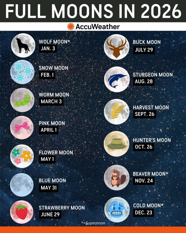 fullmoons.jpg