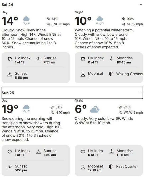 weekendweather.jpg