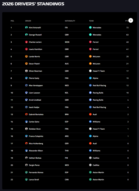 f1standings.png