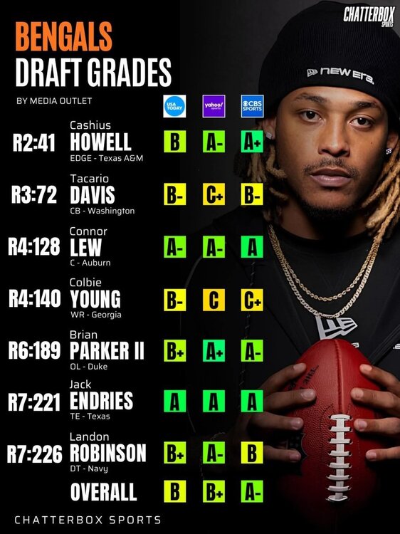 grades.jpg