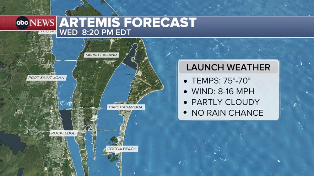 launchweather.png