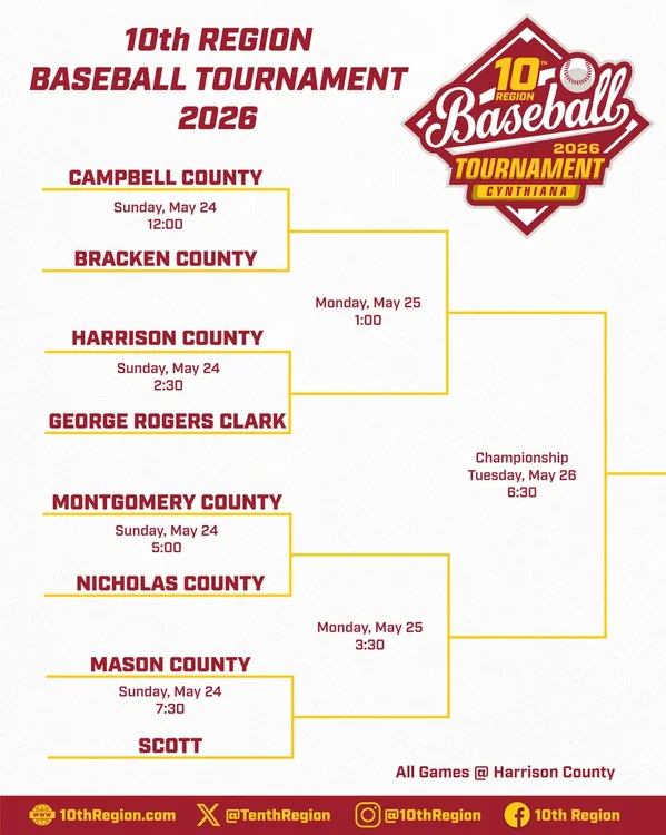 10th-Region-Baseball-Tournament-2026-Bracket.webp