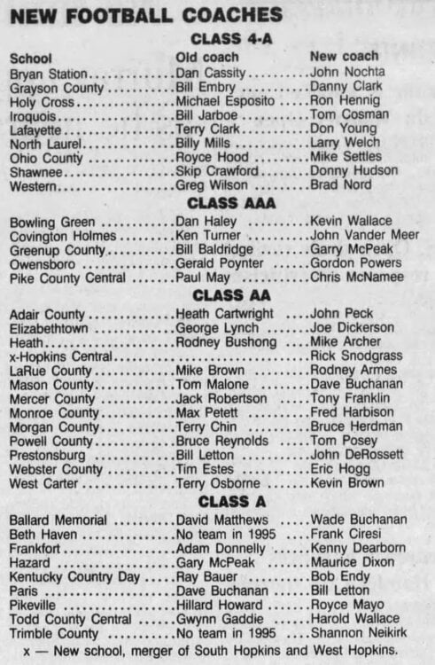 1996CoachingChanges-LouisvilleCourier-JournalAug231996.thumb.jpg.9828ce3565942b5a434807a85dac0577.jpg