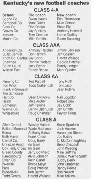 1998CoachingChanges-LouisvilleCourier-JournalAug191998.thumb.jpg.e49d12290aab4ccb35ebf4e3031ec772.jpg