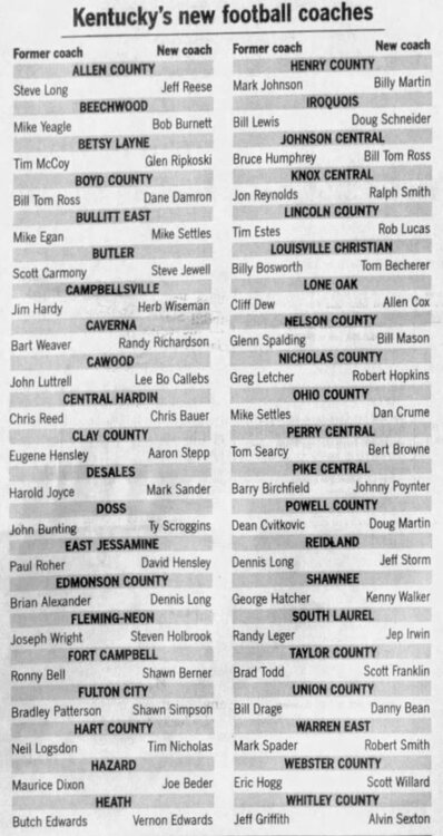 2002CoachingChanges-LexingtonHerald-LeaderAug232002.thumb.jpg.98a5e138de7613a00c870babb2dfa611.jpg