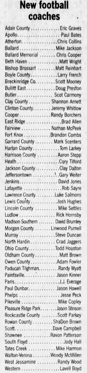 2008CoachingChanges-LexingtonHerald-LeaderAug222008.thumb.jpg.a004880e41869dcceffd29fad9927cb8.jpg