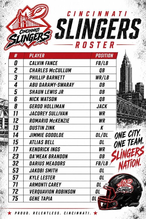 slingersroster.jpg