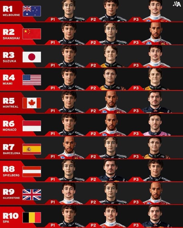 podiumtwice.jpg