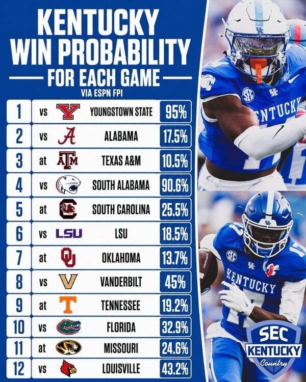 projections.jpg