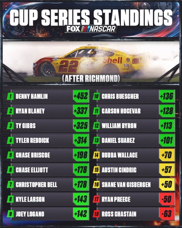 afterrichmond.jpg