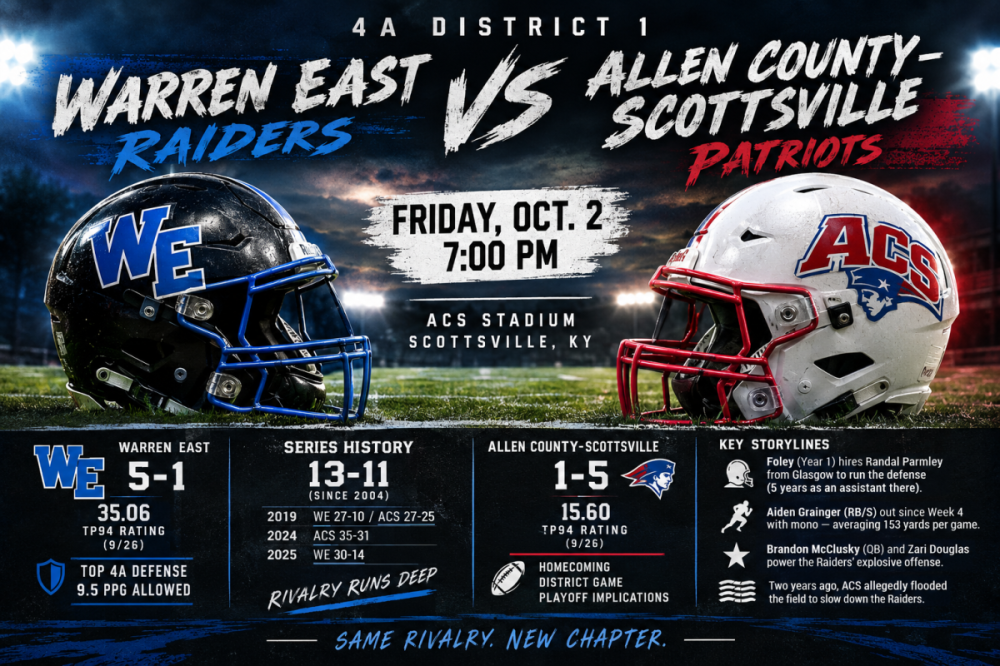 WE vs ACS.png