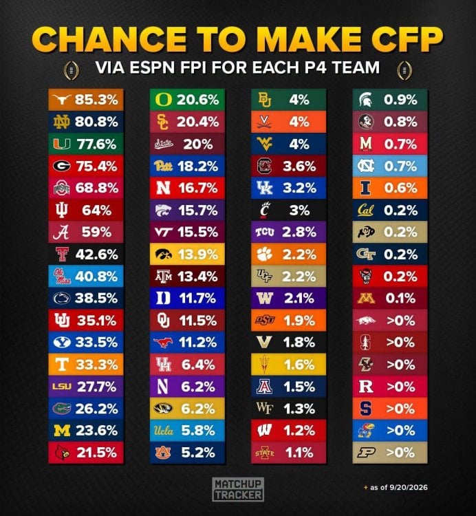 chances.jpg