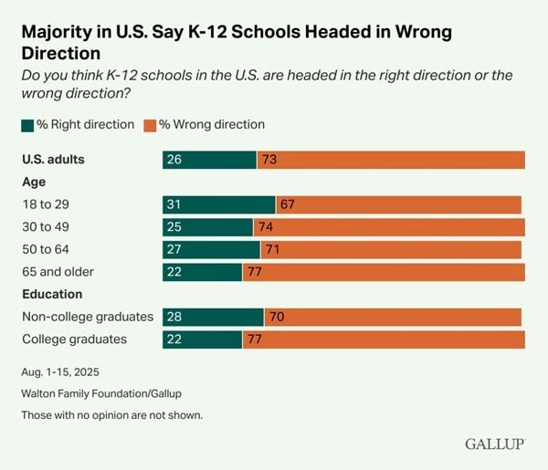 gallup.jpg