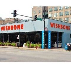 WishboneCity